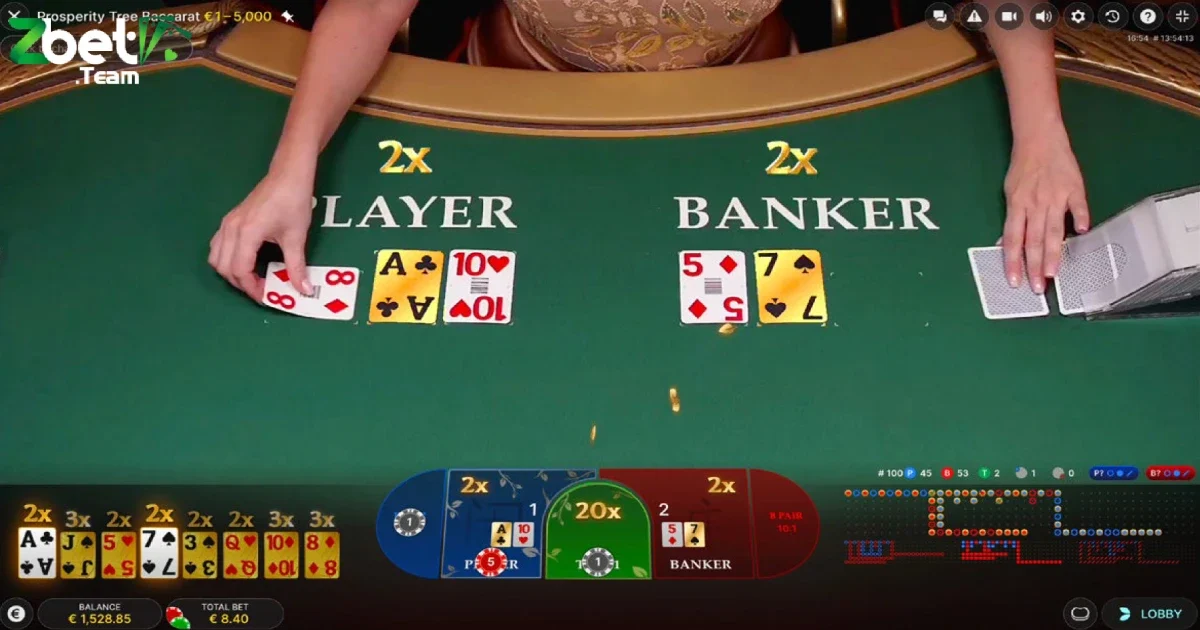 Baccarat Zbet: Cách Chơi Baccarat Trên Zbet Dễ Thắng Đậm 4 Giữ tâm lý bình tĩnh